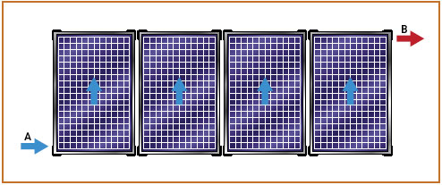 Panouri solare conectate in paralel