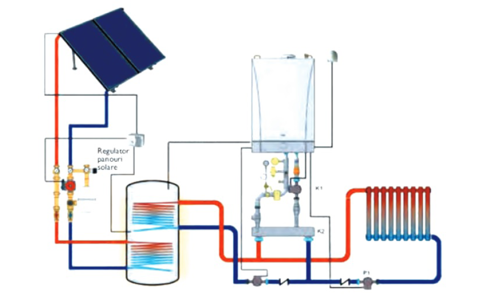 Schema Montaj Centrala Termica Cu Boiler Extern Centrale termice in condensare cu boiler si panouri solare, Centrale in