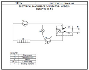 CONVECTOARE ELECTRICE CN 01 MAS - TESY - DIAGRAMA ELECTRICA