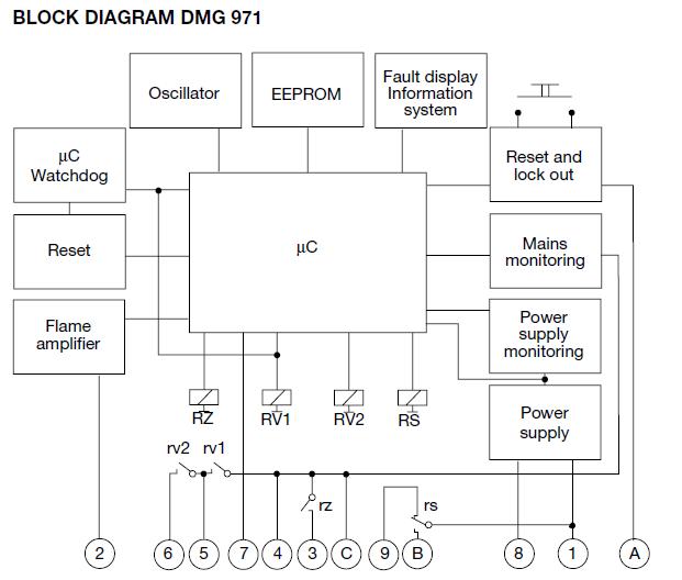Automat pentru arzatoare Satronic DMG 971 mod.01 - Schema diagrama 