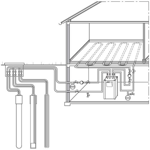 Pompe de caldura - Instalare SOL 3 - TN