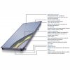 Constructie panou solar