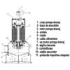 Pompa submersibila PRIOX - descriere componente