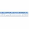POMPA CIRCULATIE TURATIE VARIABILA NMT 25/40-180