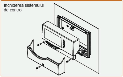 Panouri solare - Inchidere sistem de control pentru panouri solare