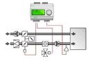 Regulatoare centrale tratare aer