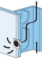 Exemple instalare - Ventilatoare axiale pentru baie SILENT