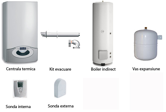 Pachet centrala in condensatie Ariston Genus Premium System cu boiler indirect