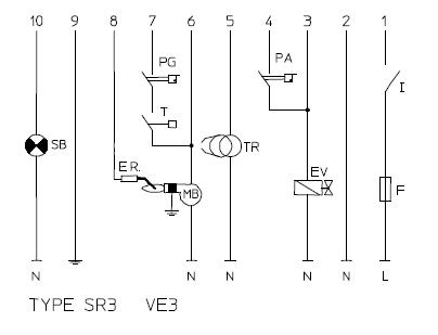 AUTOMAT PENTRU ARZATOR CU AER INSUFLAT SR3 TR15 - DIAGRAMA PENTRU CONEXIUNI
