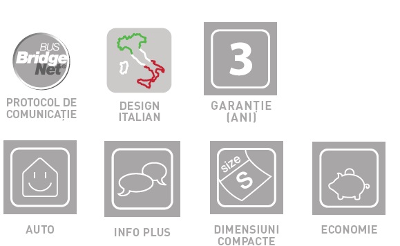 Centrala termica Clas Evo System - Facilitati