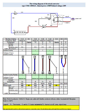 Convector electric Tesy CN 01 150 MAS - diagrama electrica