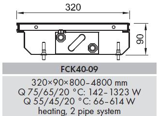 Convector de pardoseala Isan Dynamic FCK40-09120-NR110 - Dimensiuni