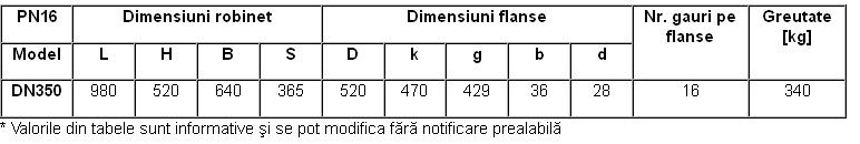 FILTRU  IMPURITATI Y DN350 - DIMENSIUNI
