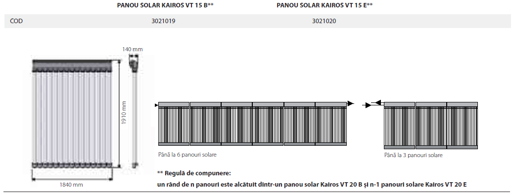 Panouri solare cu tuburi vidate Ariston Kairos VT 15 - Schema compunere