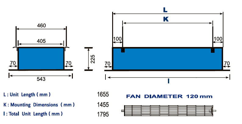 PERDEA AER AMBIENTALA RS 36 - Dimensiuni