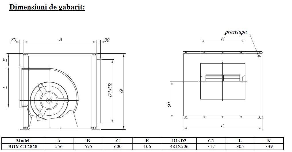VENTILATOR CENTRIFUGAL DUBLU ASPIRANT BOX CJ-2828-4M 1/2 SODECA- Dimensiuni