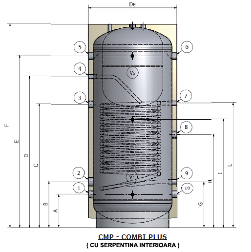 Boilere solare ELBI COMBI - dimensiuni si schema