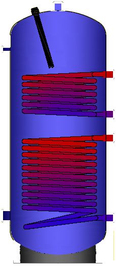 Boiler Solar ELBI BST Desen