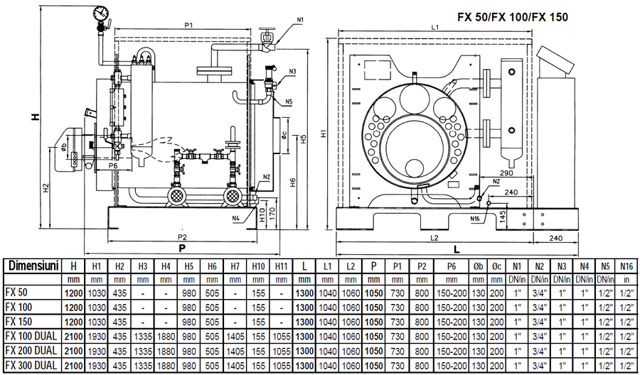 Generatoare abur FX 50 - 150 - dimensiuni