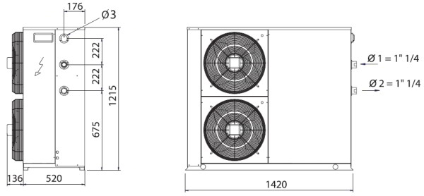 Dimensiuni Chillere Hydra