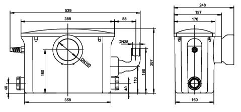 Dimensiuni pompa pentru ape uzate 