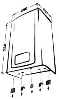 Dimensiuni centrala termica Protherm Lion (mm)