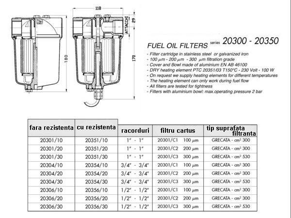 Filtre combustibil 20300-20350 - dimensiuni