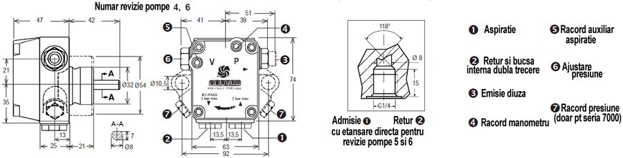 Pompe motorina AN - dimensiuni3