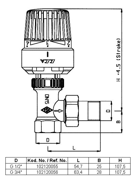 Robinet termostatic - dimensiuni (mm)