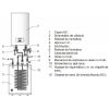Montare centrale termice electrice Protherm Ray la boiler