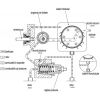 Pompe clu - sistem mono - bitubular